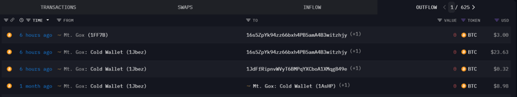 比特币暴跌超10%至三周低点_比特币每周下跌_比特下跌每周币跌多少