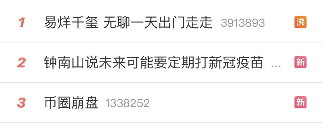 比特币每周下跌_比特币最近下跌_比特下跌每周币跌多少