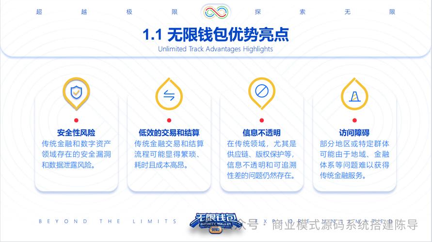 数字资产管理中的中介角色：token钱包官方网站为用户提供的资源整合与信息流通。_品牌数字资产_干中介怎样找资源