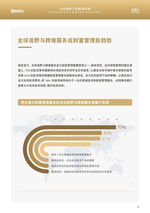 如何通过imToken官网下载定期进行资本配置评估,以适应市场变化与个体需求。_小组工作计划书需求评估_性健康需求评估