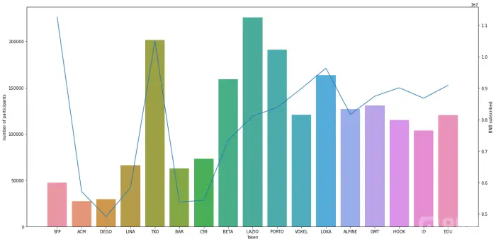居民参与社区治理现状_了解狗狗币的社区参与方式：投票与治理_狗狗币投票结果