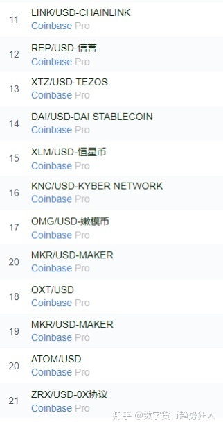 RBT币值得长期持有吗？