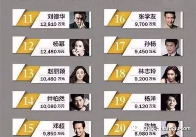 怎么找明星合作_泰国明星和中国明星合作_朱琳与国际明星的合作