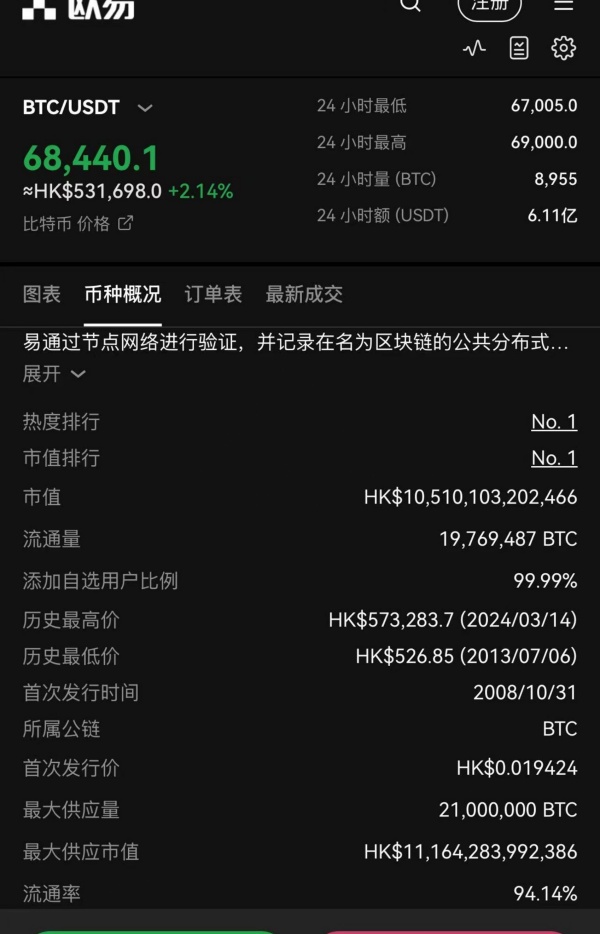 okex欧易交易所(9)