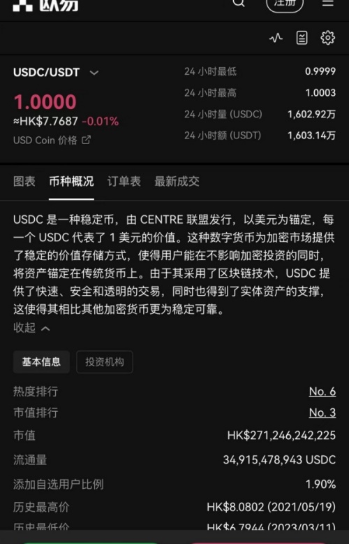 欧易交易所电脑版登录(746)