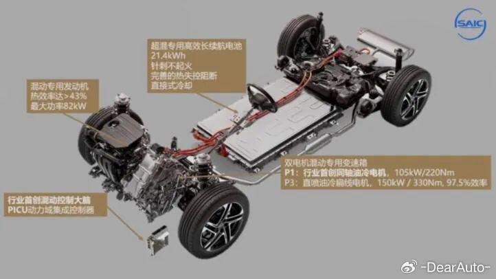 燃油汽车未来的发展趋势_燃油汽车对社会的影响_燃油车重新崛起对新能源汽车的影响与应对