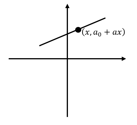 数字货币的隐私特征解析_隐私币是什么_隐私币的未来