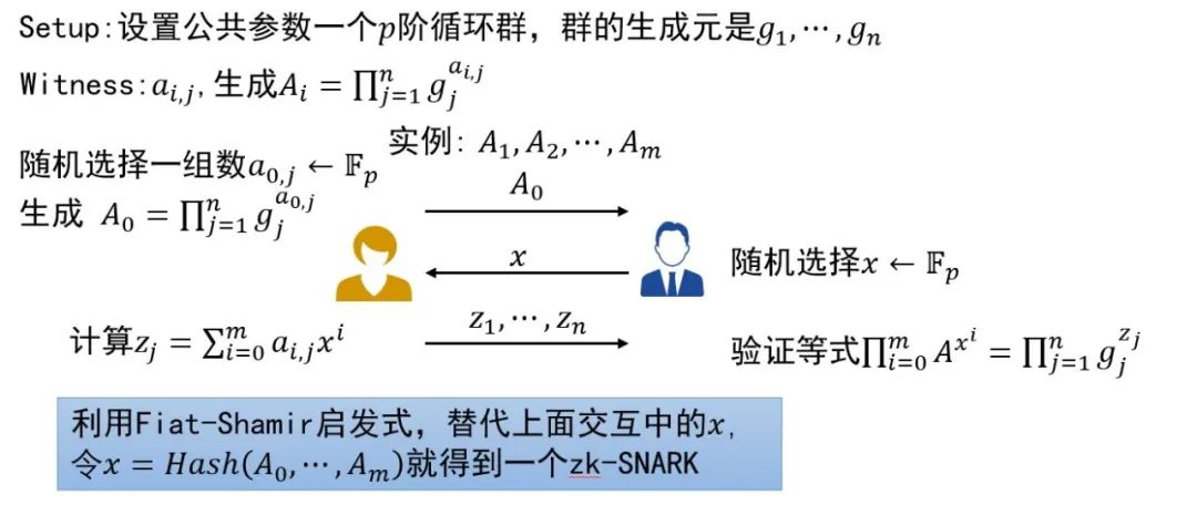 隐私币是什么_数字货币的隐私特征解析_隐私币的未来
