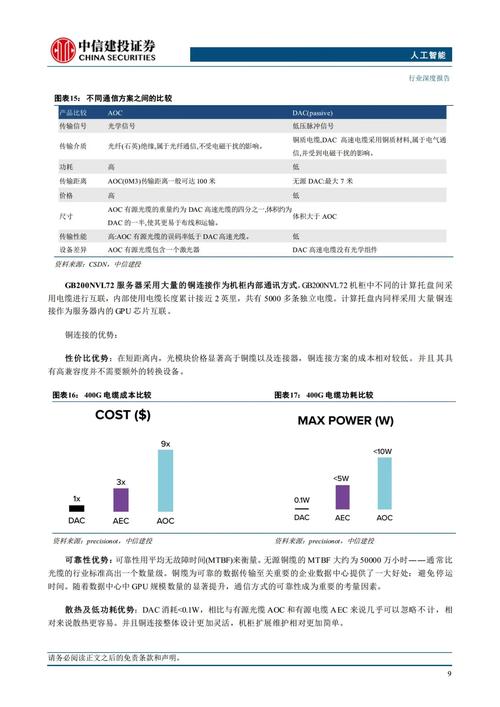 cfa官网如何获取mock_中国药材市场网官网_如何通过imToken官网获取市场数据分析