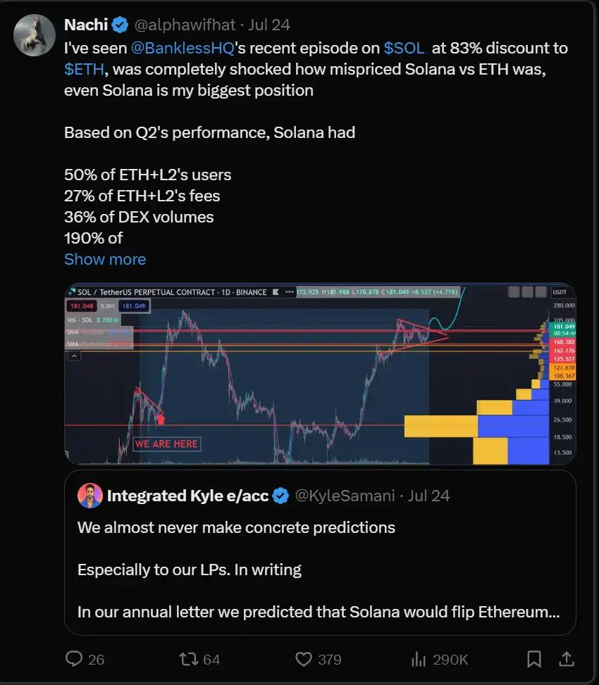SOL币的品牌价值与市场策略：吸引用户与投资者的关键_SOL币的品牌价值与市场策略：吸引用户与投资者的关键_SOL币的品牌价值与市场策略：吸引用户与投资者的关键