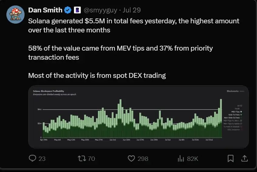 SOL币的品牌价值与市场策略：吸引用户与投资者的关键_SOL币的品牌价值与市场策略：吸引用户与投资者的关键_SOL币的品牌价值与市场策略：吸引用户与投资者的关键