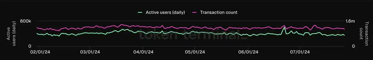 SOL币的品牌价值与市场策略：吸引用户与投资者的关键_SOL币的品牌价值与市场策略：吸引用户与投资者的关键_SOL币的品牌价值与市场策略：吸引用户与投资者的关键