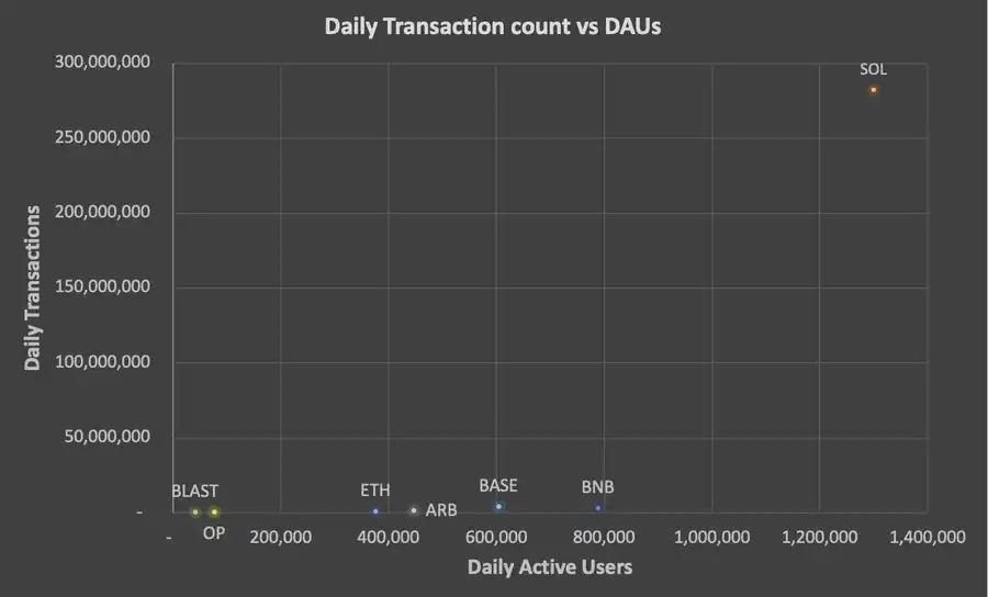 SOL币的品牌价值与市场策略：吸引用户与投资者的关键_SOL币的品牌价值与市场策略：吸引用户与投资者的关键_SOL币的品牌价值与市场策略：吸引用户与投资者的关键