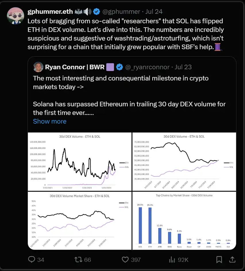 SOL币的品牌价值与市场策略：吸引用户与投资者的关键_SOL币的品牌价值与市场策略：吸引用户与投资者的关键_SOL币的品牌价值与市场策略：吸引用户与投资者的关键