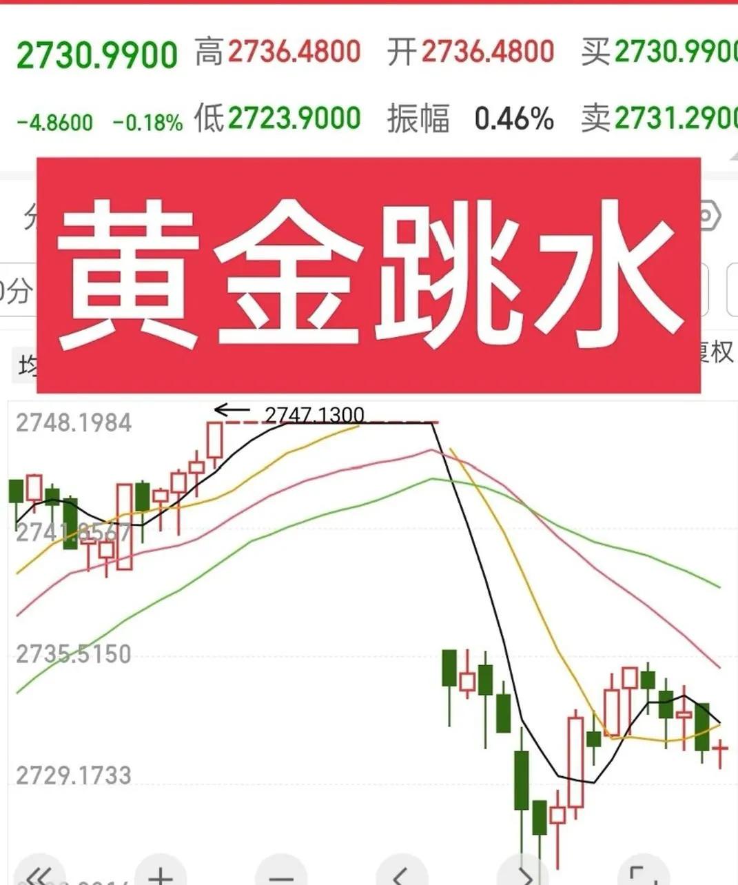 分析近期市场波动的原因:数字货币投资者需知的经济与政治因素_波动原因分析_因币值波动而引起的