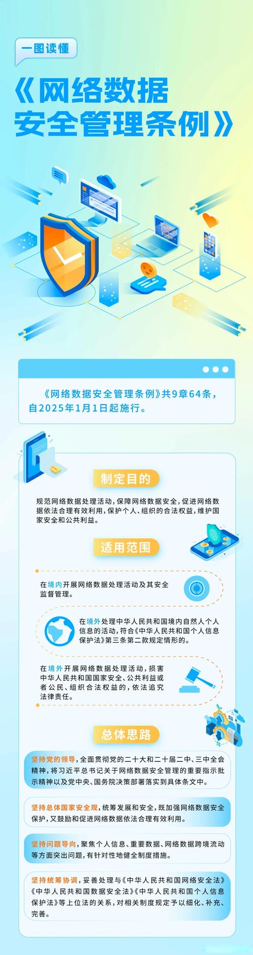 token最新下载过程中需要掌握的安全技巧，确保用户的资产与信息不被泄露。_泄露资料_泄露秘密怎么处理