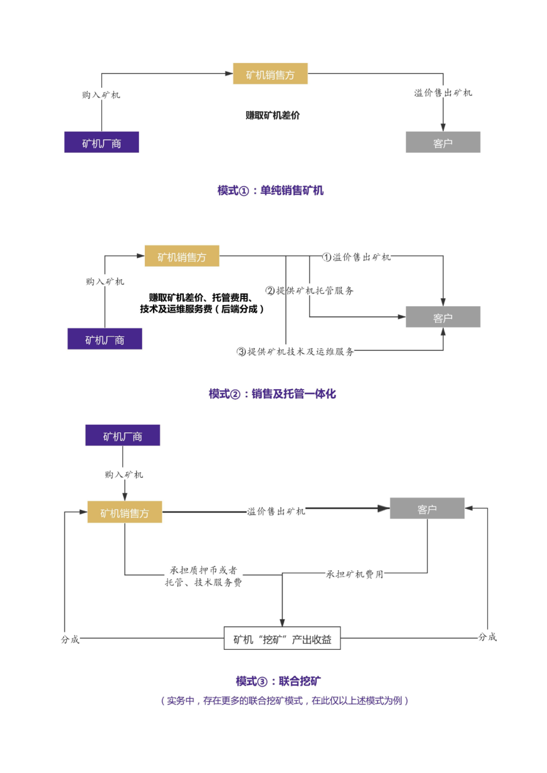 数字货币的法律规制_法律对数字货币价值怎么认定_选择数字货币的法律与合规考虑