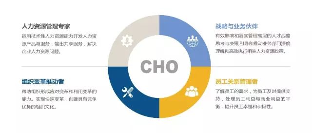中兴文化理念体系_深入剖析中兴的设计理念与品牌文化_中兴企业文化理念