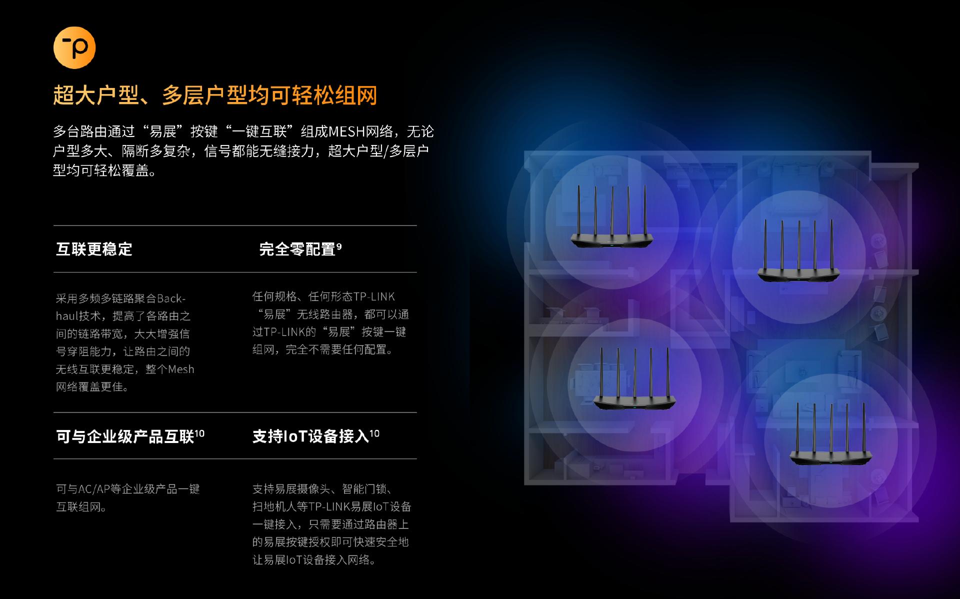 TP-LINK BE3600的传输速度实测与用户反馈_测速反馈作用_测速反馈传递函数