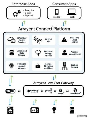 tp安防监控分享到多部手机_tplink监控怎么分享设备_通过TP-Link监控实现设备的家庭分享