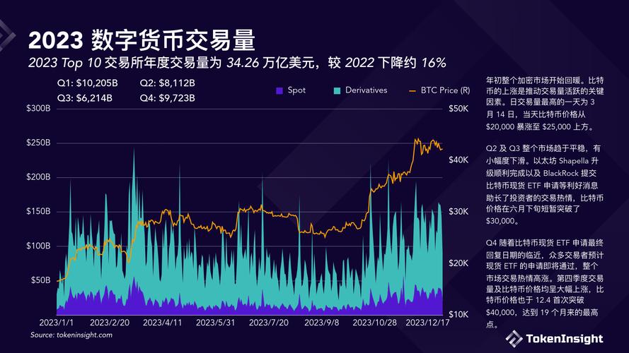 金字塔决策交易系统_如何通过token钱包的分析工具,帮助用户实时监控市场情报以作出更敏捷的交易决策?_广州实时路况监控
