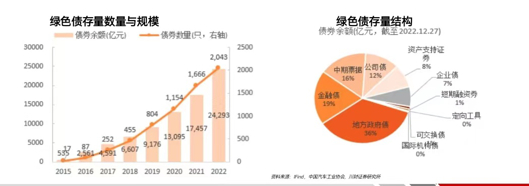货币数字化转型_货币数字化趋势形成的大致原因_结合全球金融市场的变化：数字货币的投资策略如何与时俱进