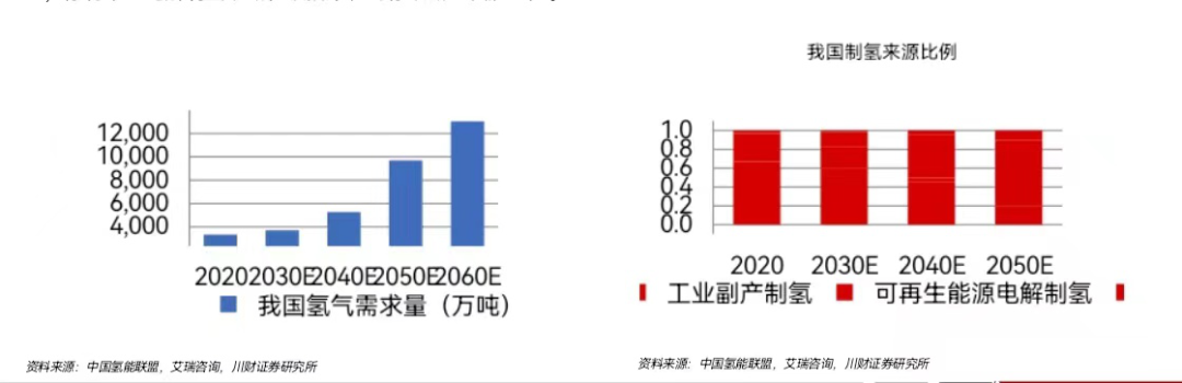 货币数字化趋势形成的大致原因_结合全球金融市场的变化：数字货币的投资策略如何与时俱进_货币数字化转型