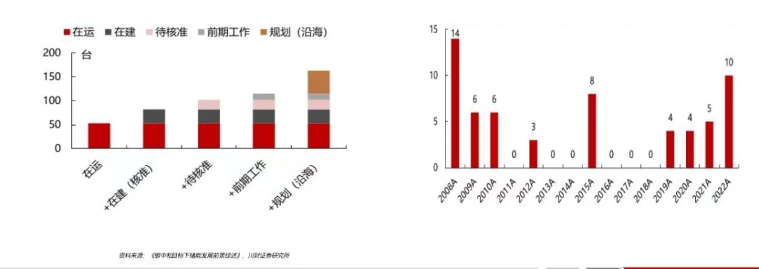 货币数字化转型_结合全球金融市场的变化：数字货币的投资策略如何与时俱进_货币数字化趋势形成的大致原因