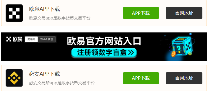 2025年十大好用安全加密货币交易平台盘点 广告商讯 第1张
