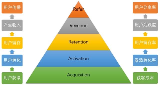 货币双重使用价值_双重货币制度_研究虚拟货币在社交企业中的应用：促进社会与经济双重价值的创造