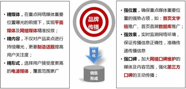 金秀贤的代言品牌与形象塑造_金秀贤代言服装品牌_金秀贤代言护肤品