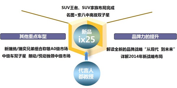 金秀贤代言服装品牌_金秀贤代言护肤品_金秀贤的代言品牌与形象塑造